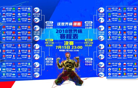 世界杯买球数据-美联球队赛前磨合引发关注，晋级前景成焦点